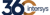 360intersys logo