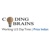 Coding Brains logo